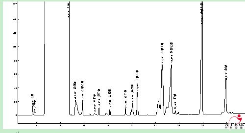 汉武御（52度甘肃浓香型）